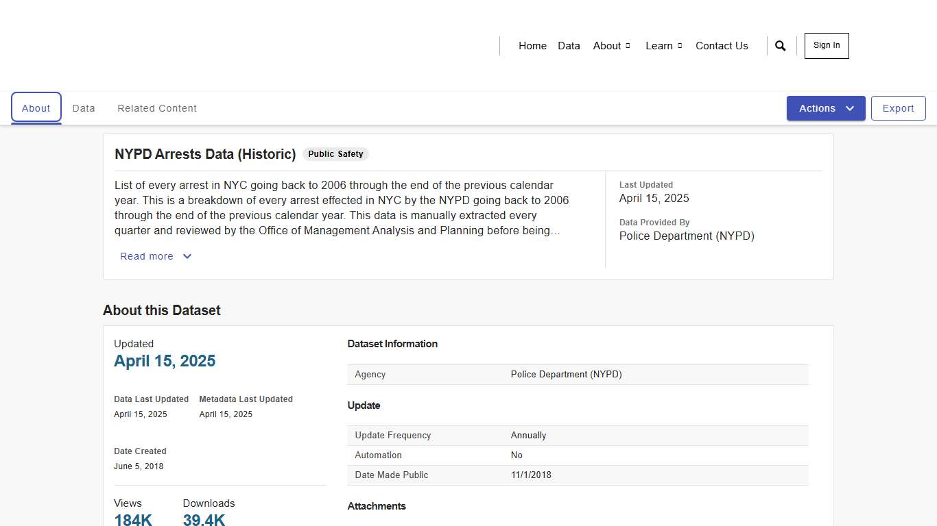 NYPD Arrests Data (Historic) | NYC Open Data